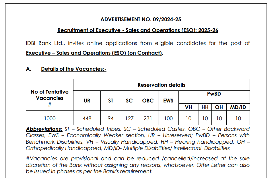 idbi recruitment Executive sales and operations posts 2024.png